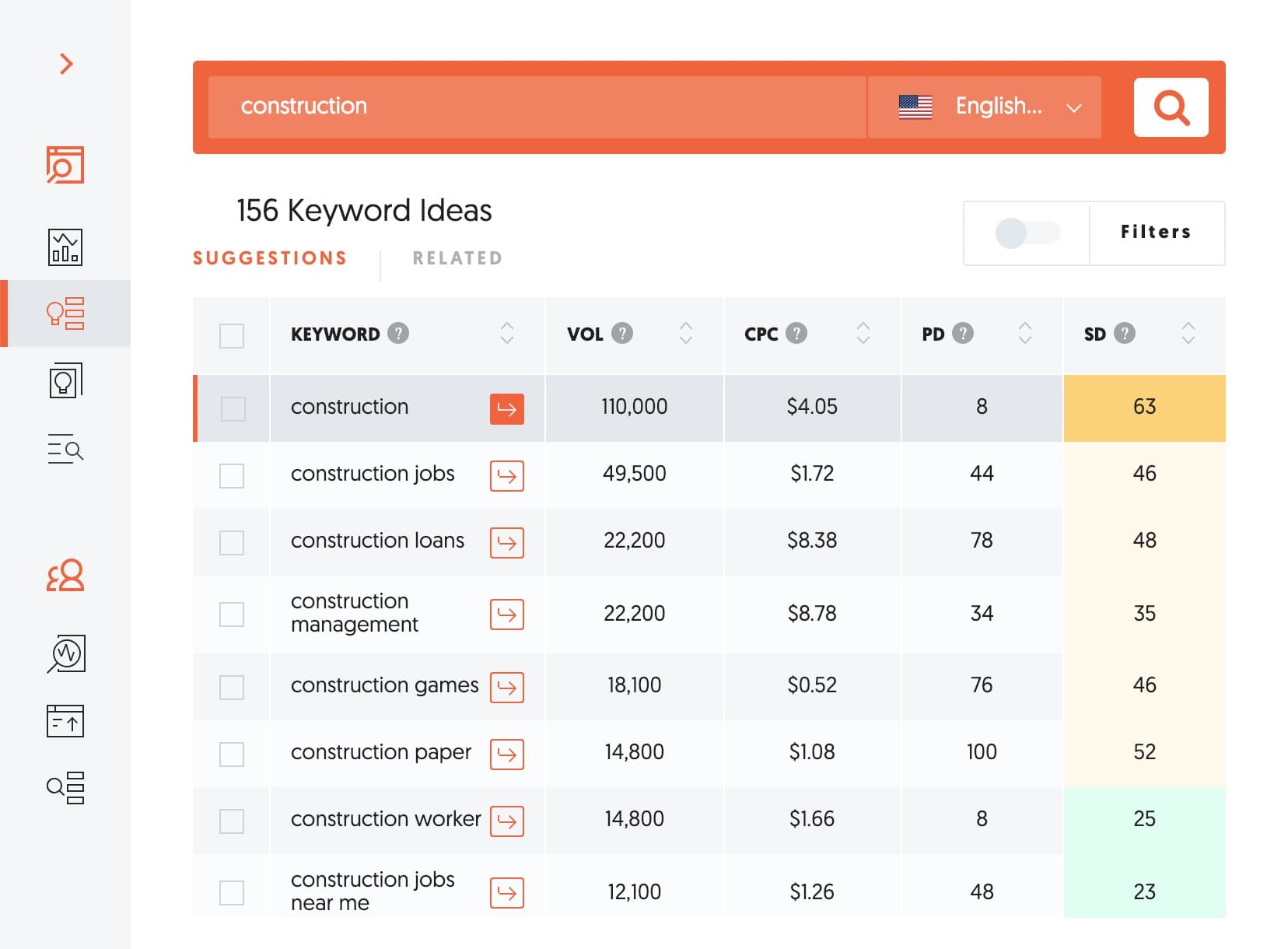 Construction Keyword research on ubersuggest